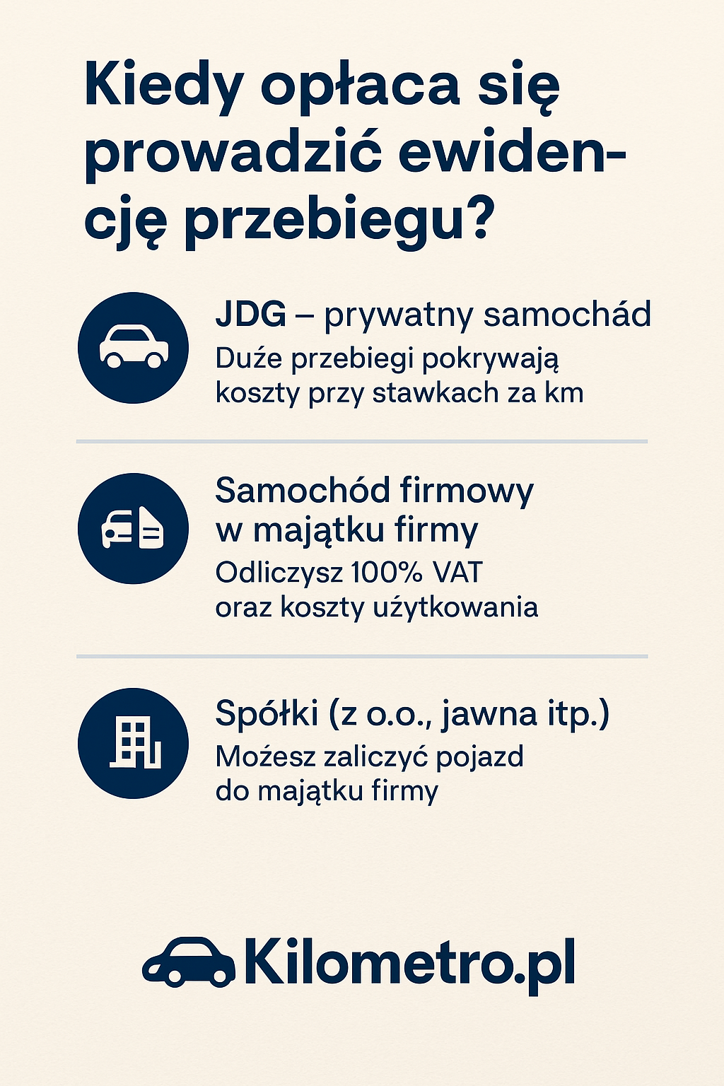 Kiedy oplaca się prowadzić ewidencję przebiegu a kiedy nie?